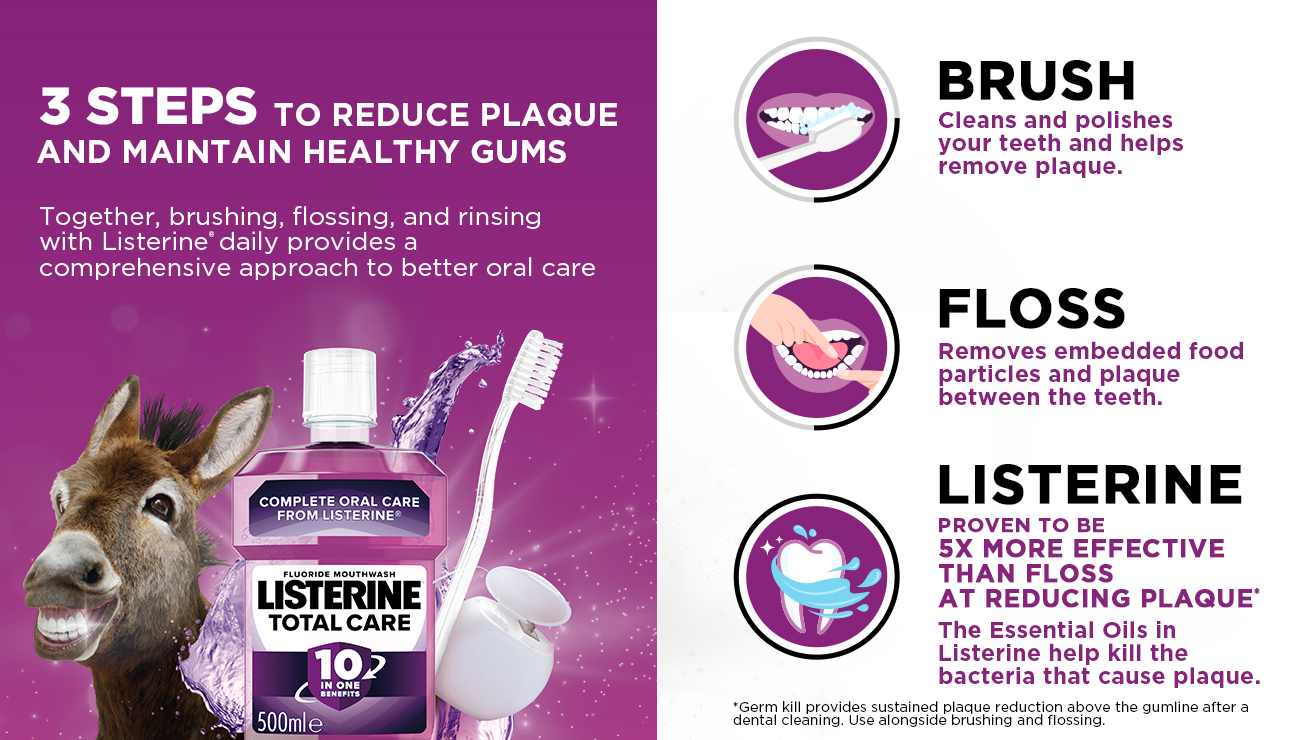 Three steps to reduce plaque and maintain healthy gums infographic